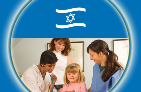 המצב בישראל
